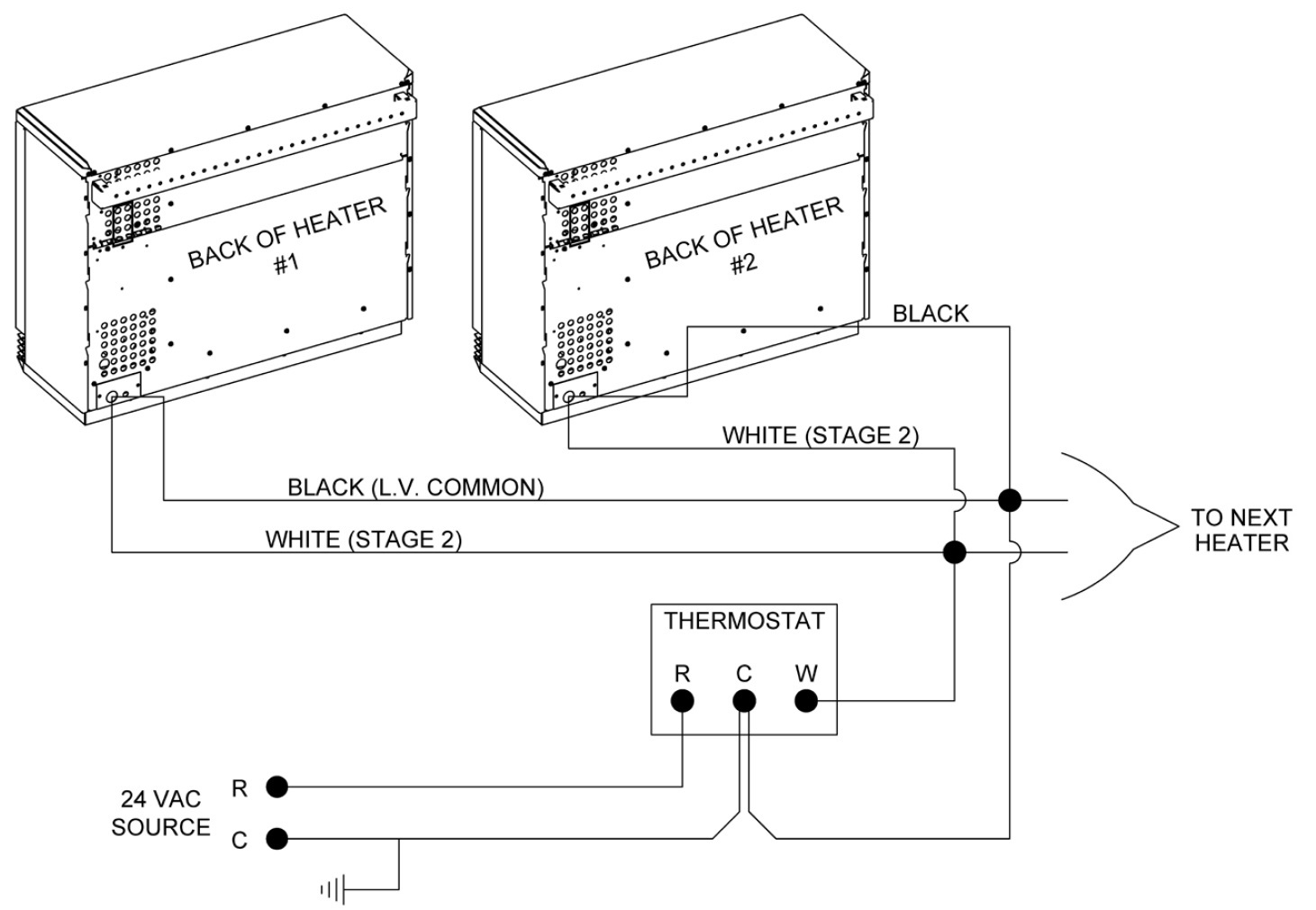 Single Stage Wiring (Figure 1)